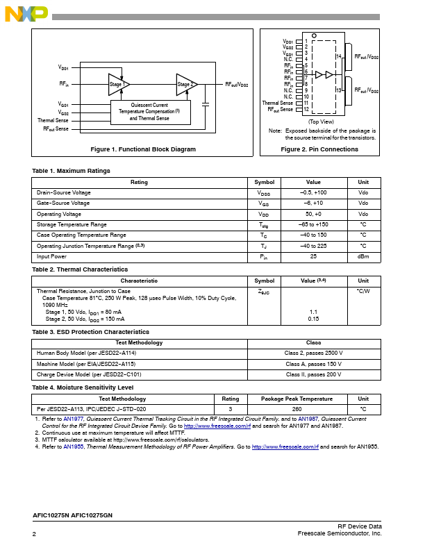 AFIC10275N