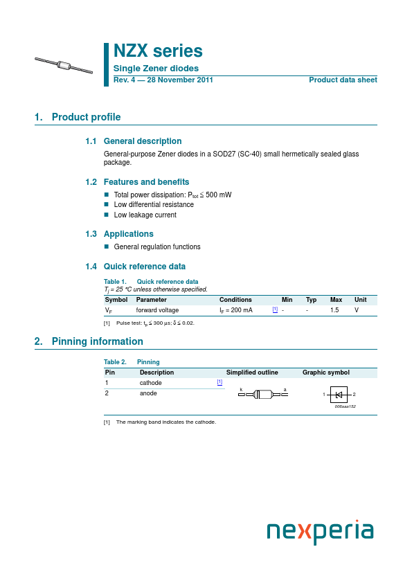 NZX36A nexperia