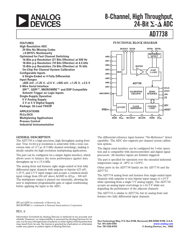 AD7738 Analog Devices
