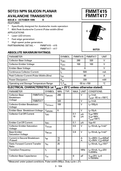 <?=FMMT415?> डेटा पत्रक पीडीएफ