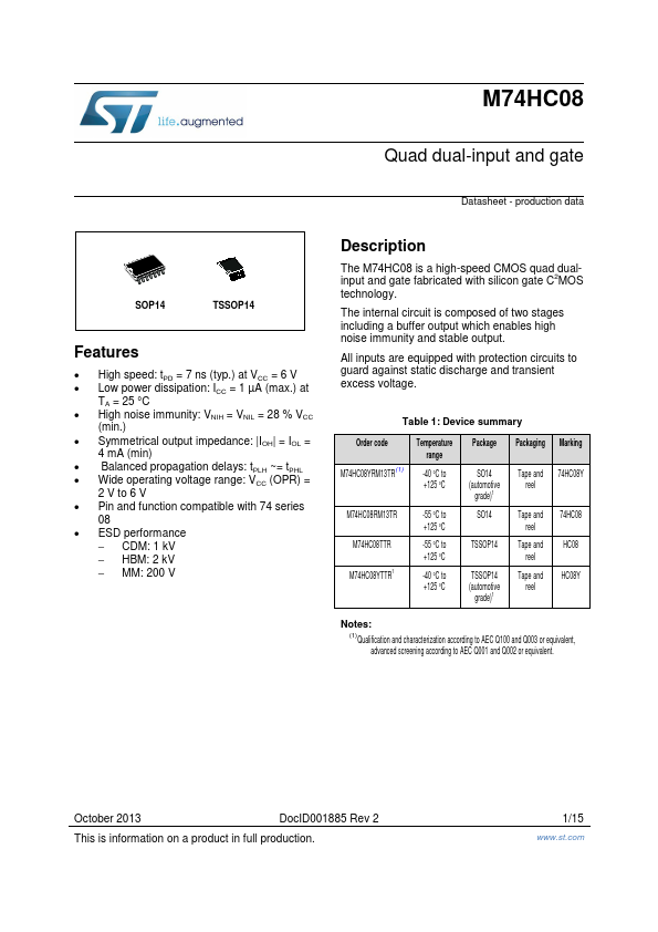 M74HC08 ST Microelectronics