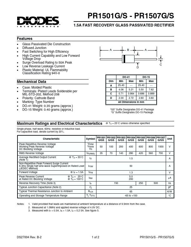 PR1501G Diodes Incorporated