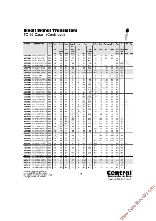 MPS6563 Central Semiconductor