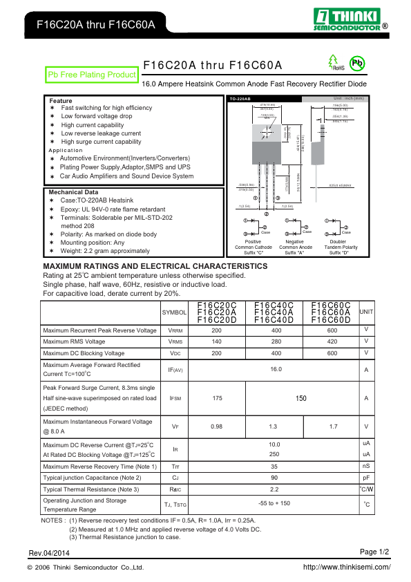 F16C20C Thinki Semiconductor