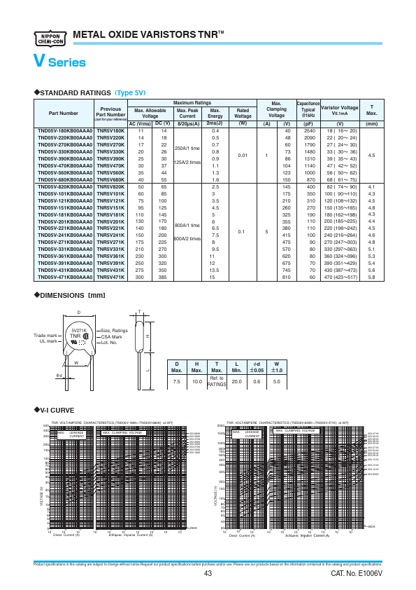 TND10V-390KB00AAA0