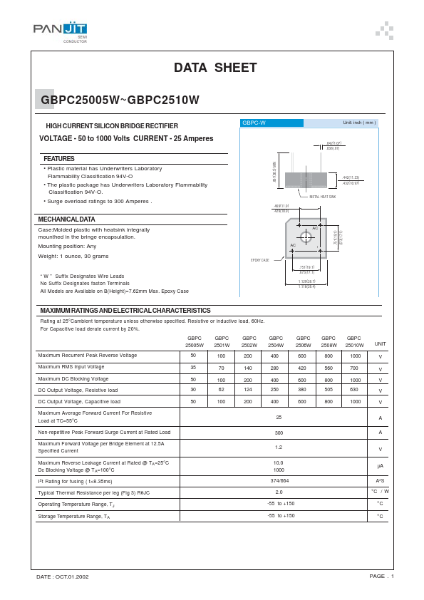 GBPC2502W PAN-JIT