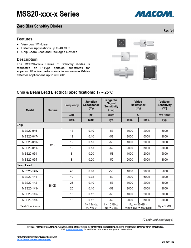 MSS20-050-C15