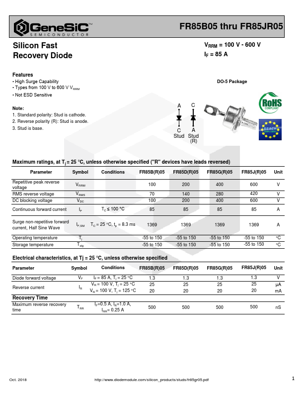 FR85D05 GeneSiC