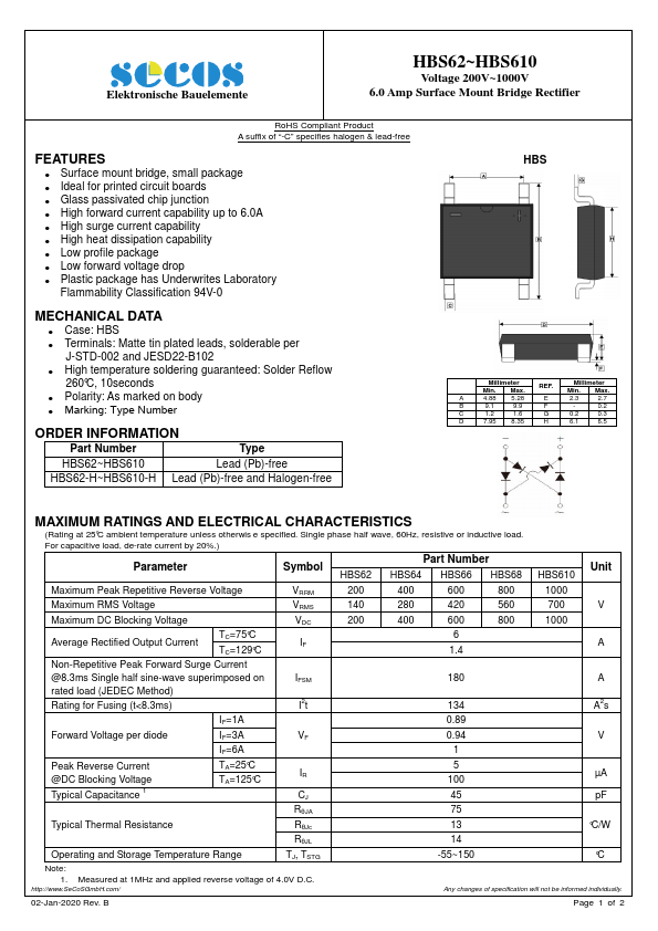 HBS610