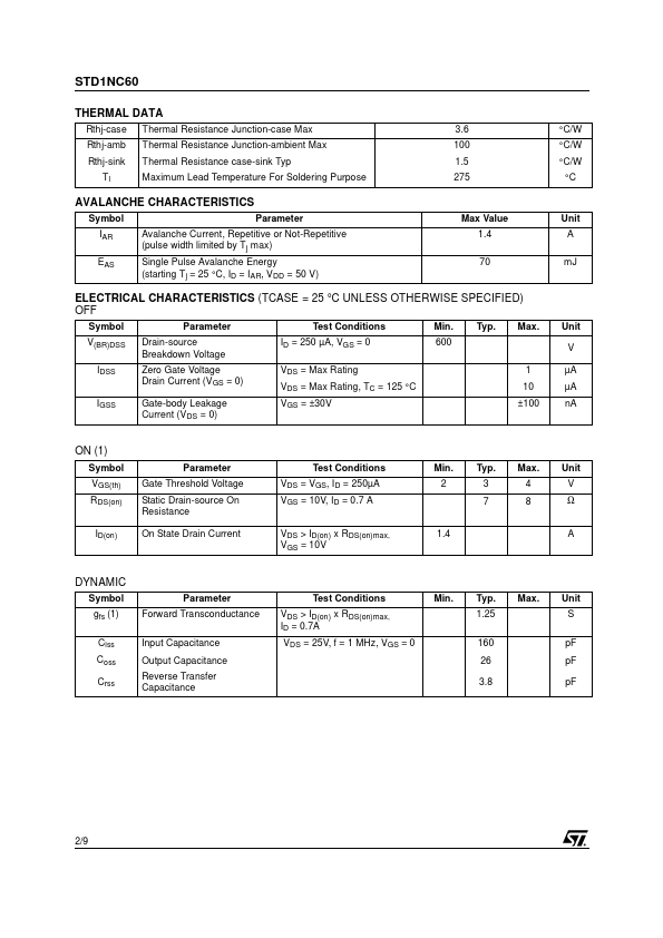 STD1NC60