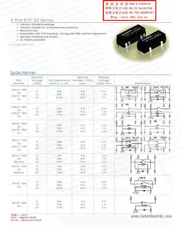 DA1B12BW