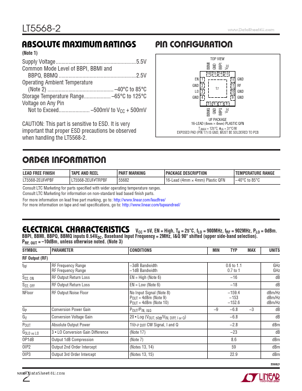 LT5568-2