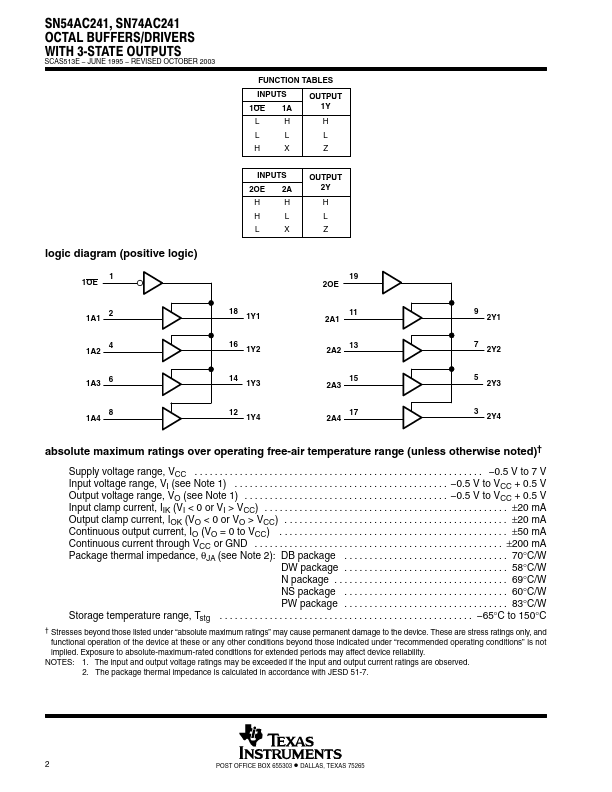 SN74AC241PW