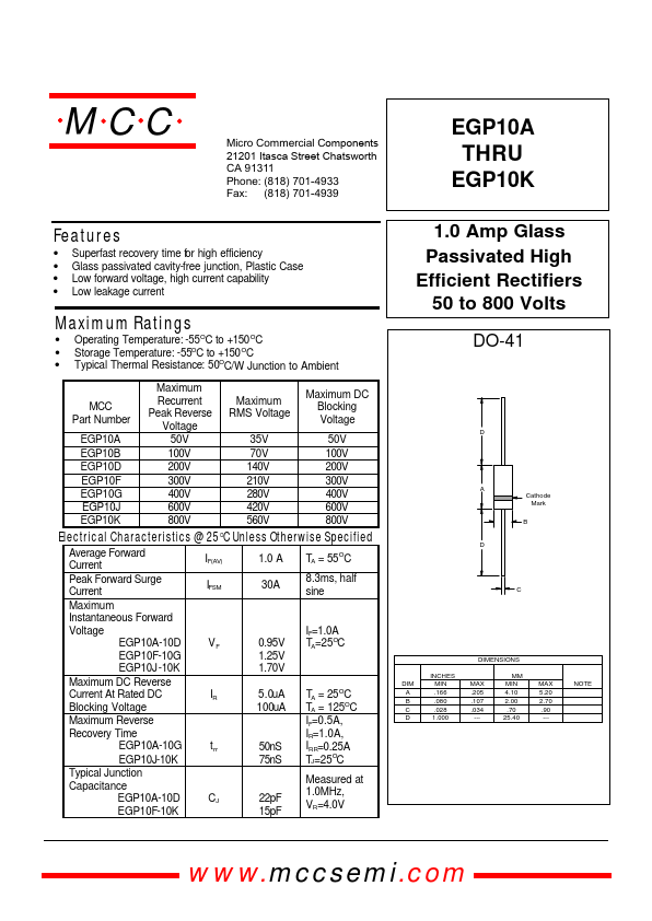 EGP10F MCC