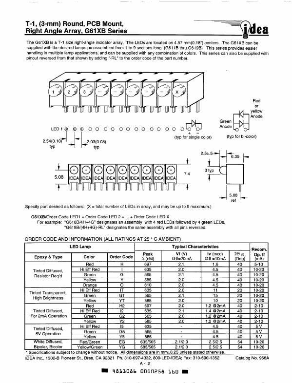 G61xB Instrument Design Engineering Associates