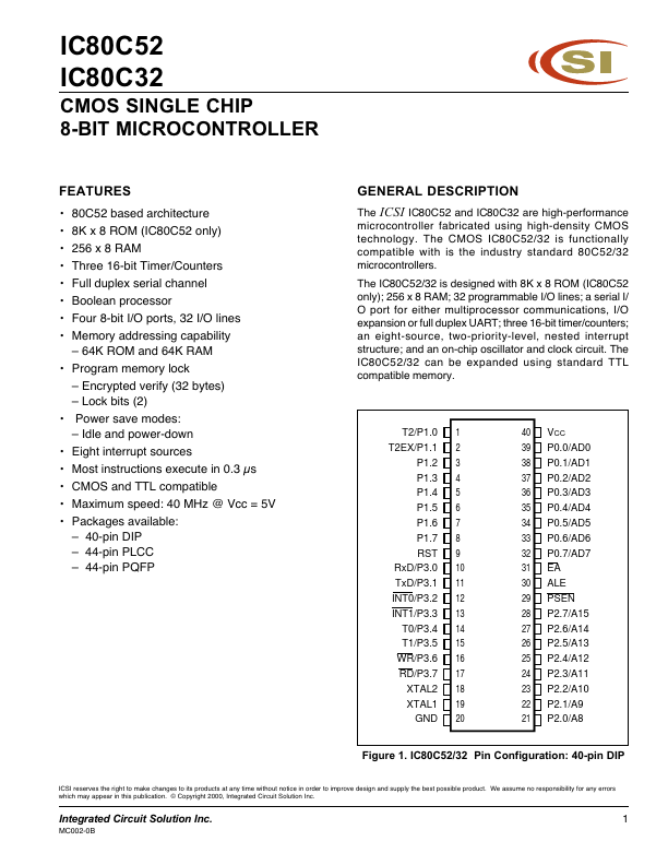 IC80C32 Integrated Circuit Solution