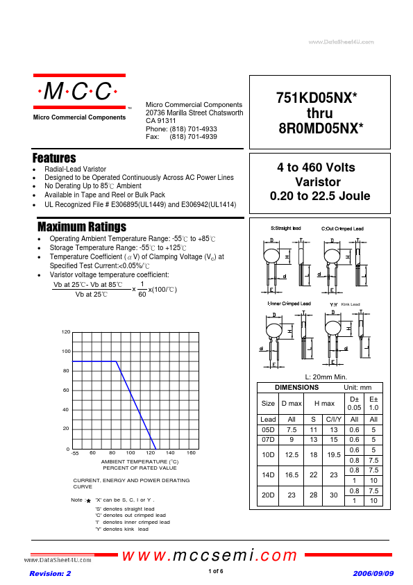 101KD05NX