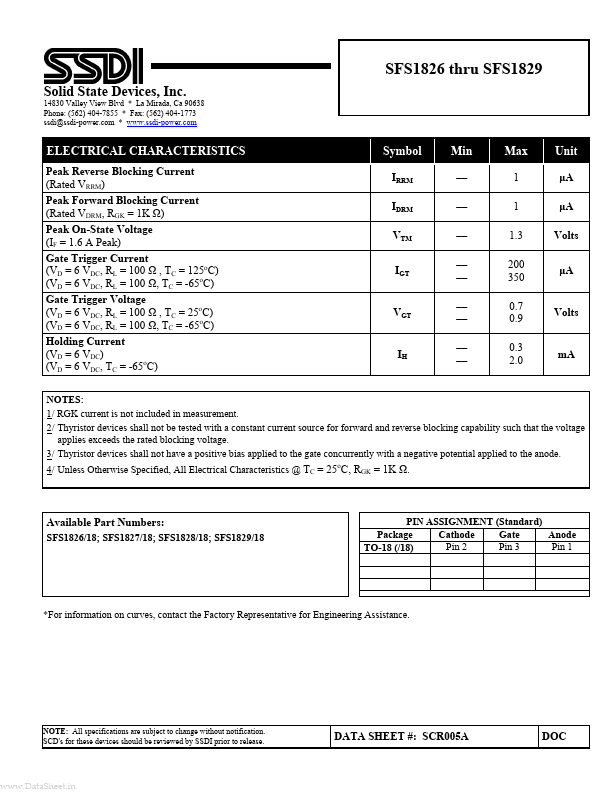 SFS1826