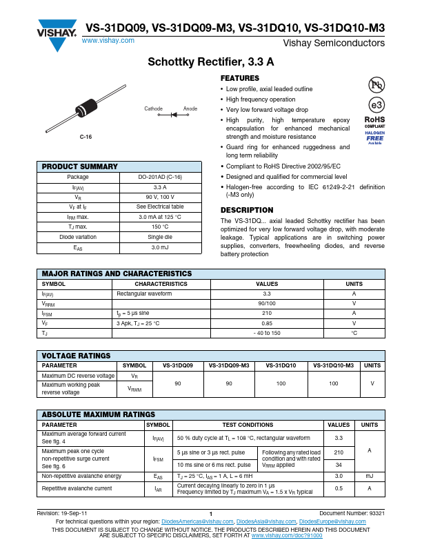 VS-31DQ10-M3