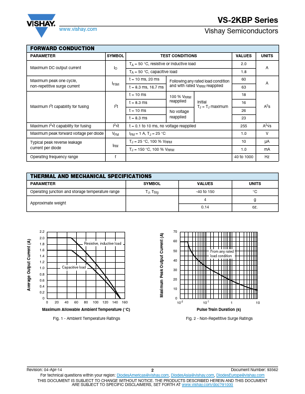 VS-2KBP10