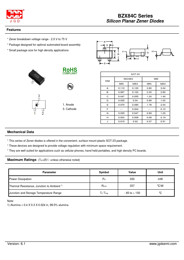 BZX84C5V1 JGD