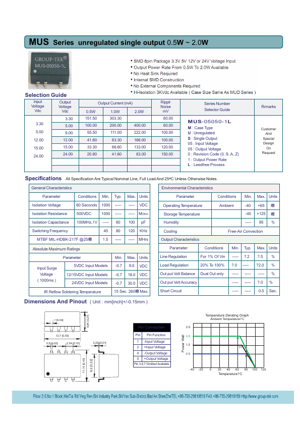 MUSL-05050-1