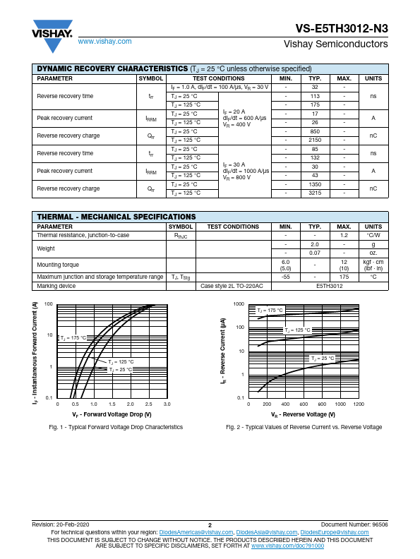 VS-E5TH3012-N3