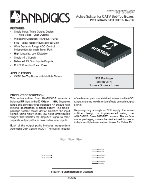 APS3604