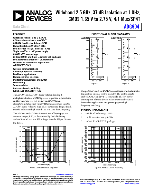 ADG904 Analog Devices