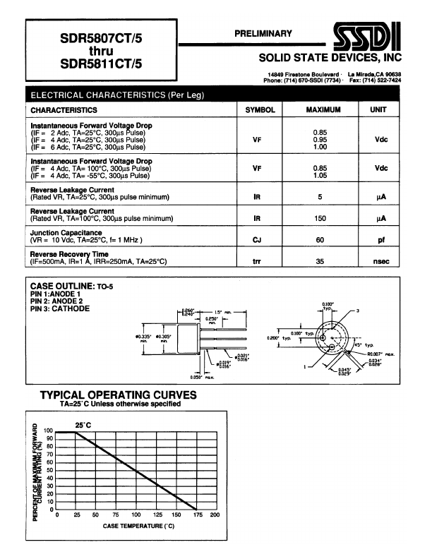 SDR5811CT-5