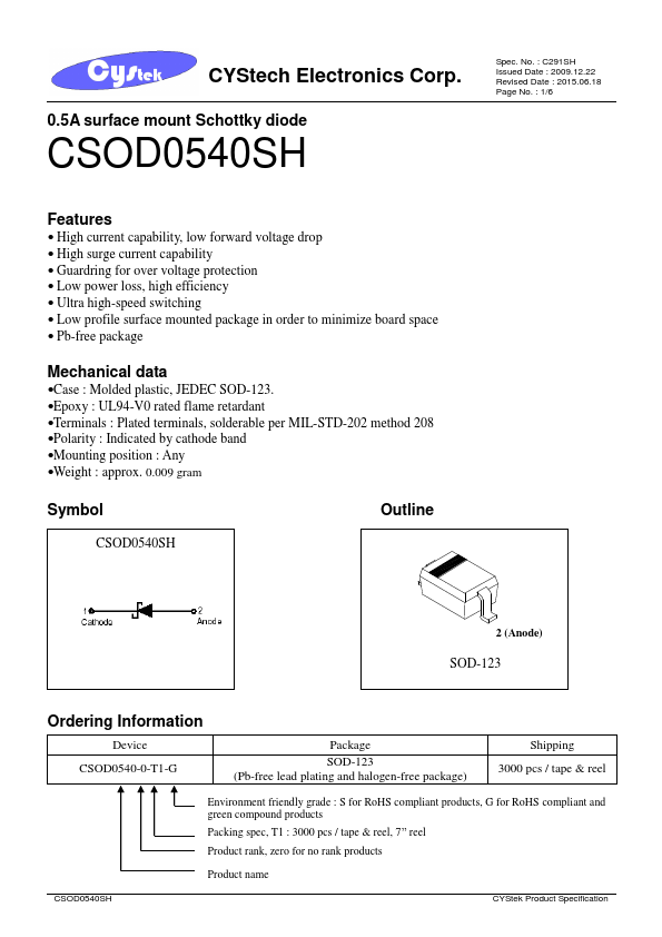 <?=CSOD0540SH?> डेटा पत्रक पीडीएफ