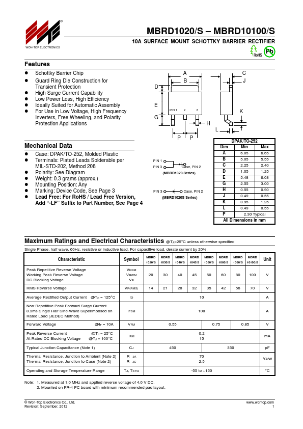 MBRD1040