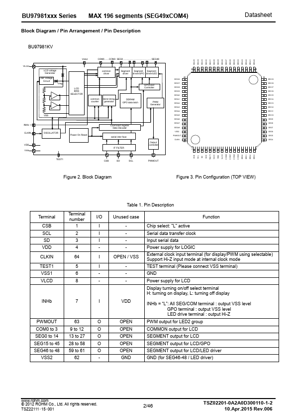 BU97981GU-E2