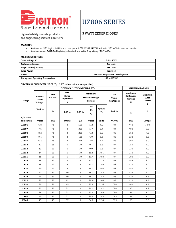 UZ807 Digitron Semiconductors