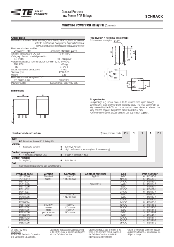 PB514024