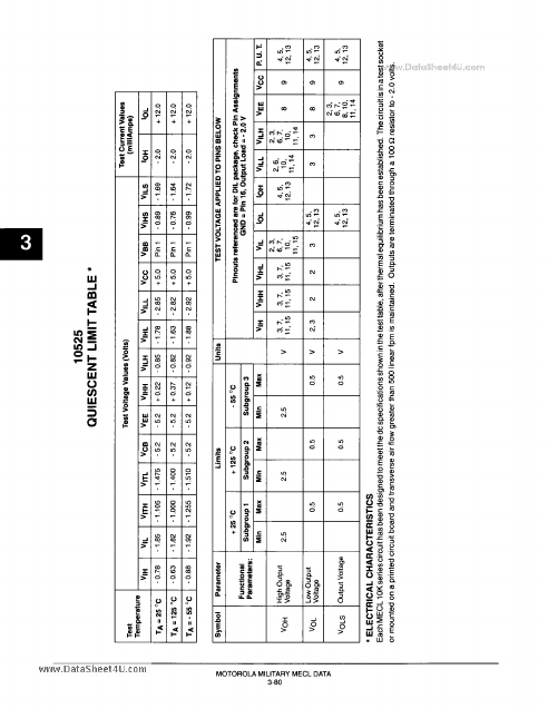 MIL-M-38510