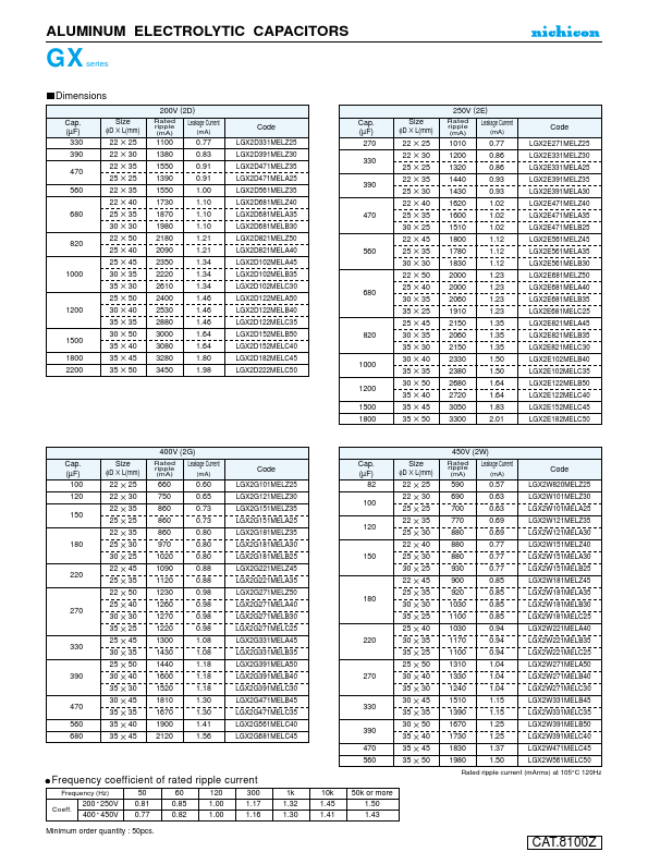 LGX2D122MELA50