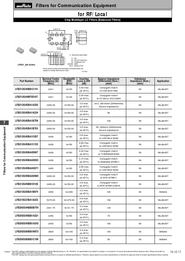 <?=LFB215G37BA1A233?> डेटा पत्रक पीडीएफ