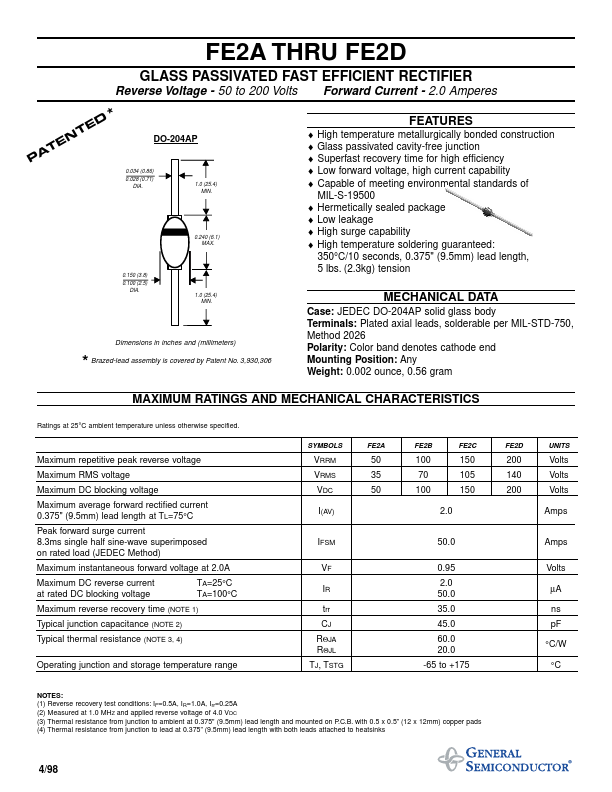 FE2B General Semiconductor