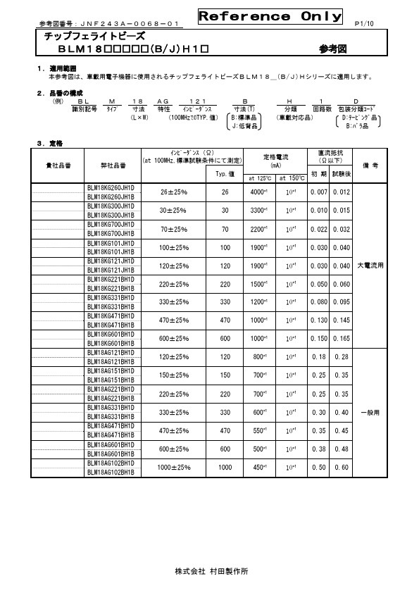 <?=BLM18KG260JH1B?> डेटा पत्रक पीडीएफ