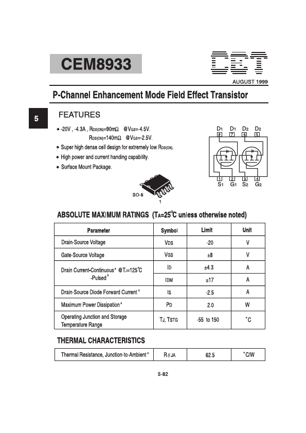 CEM8933