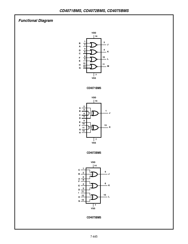 CD4072BMS