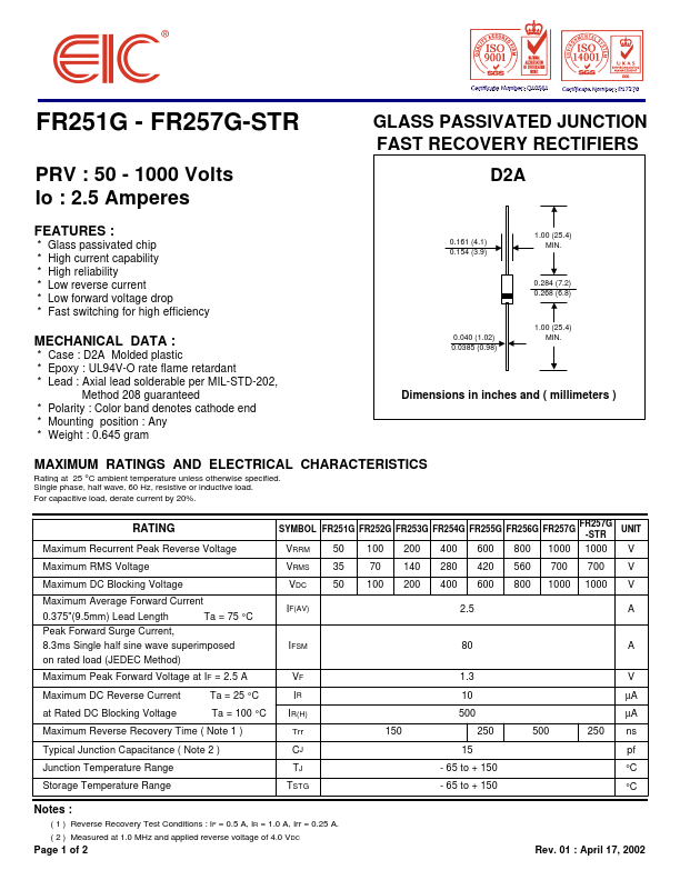 <?=FR257G?> डेटा पत्रक पीडीएफ