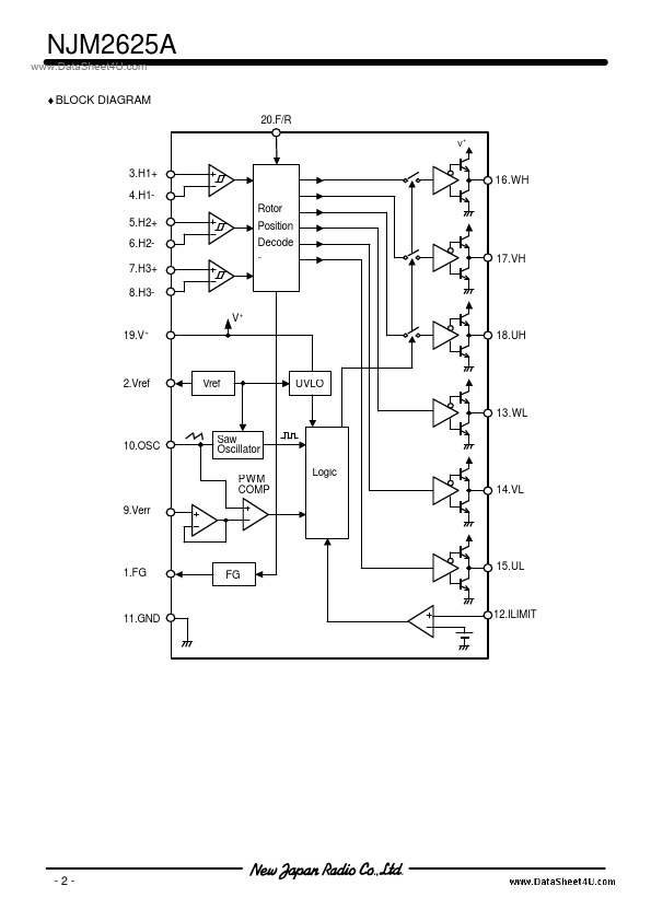 NJM2625A