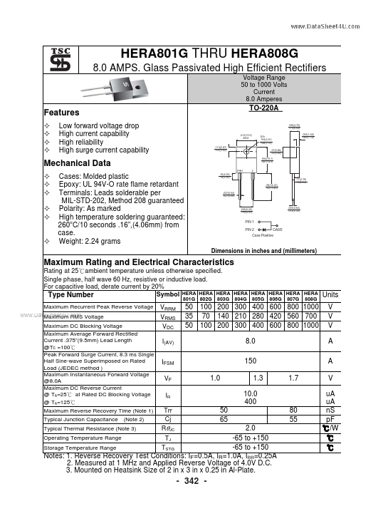 <?=HERA804G?> डेटा पत्रक पीडीएफ