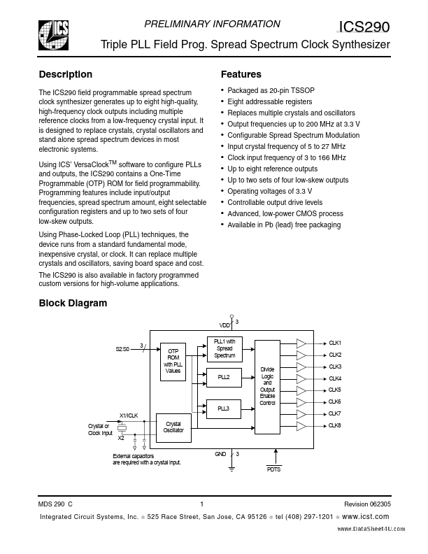 ICS290