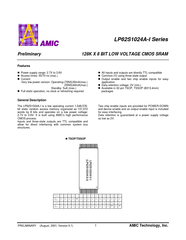 LP62S1024AV-55LLI AMIC Technology