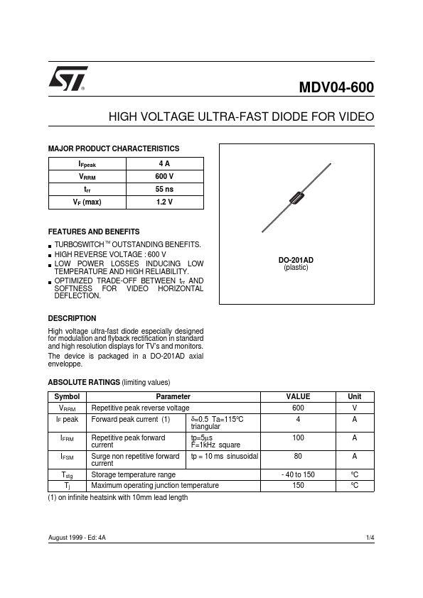 MDV04600