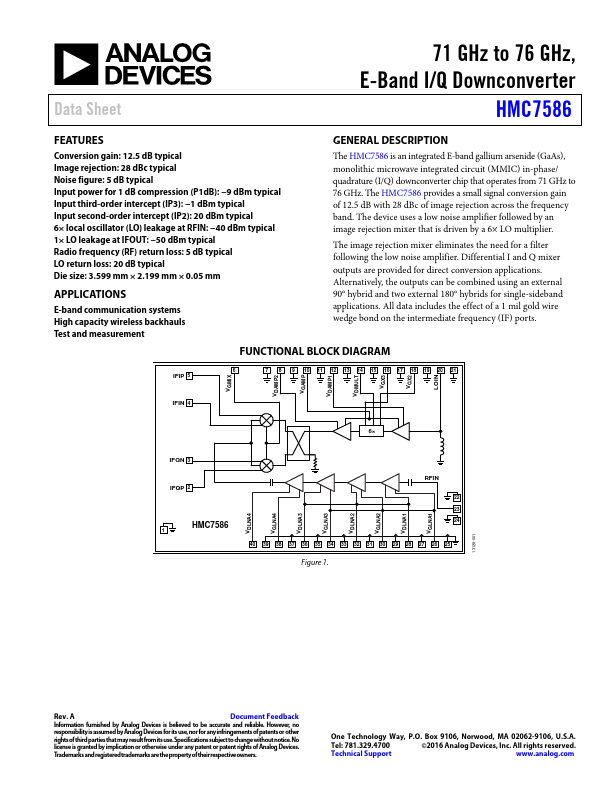 HMC7586 Analog Devices