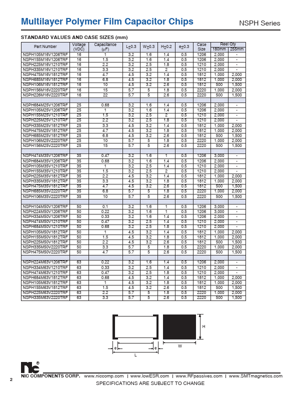 NSPH226M16V2220TRF